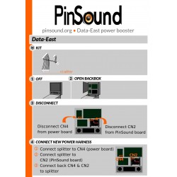 DATA-EAST Power Booster (optionel)